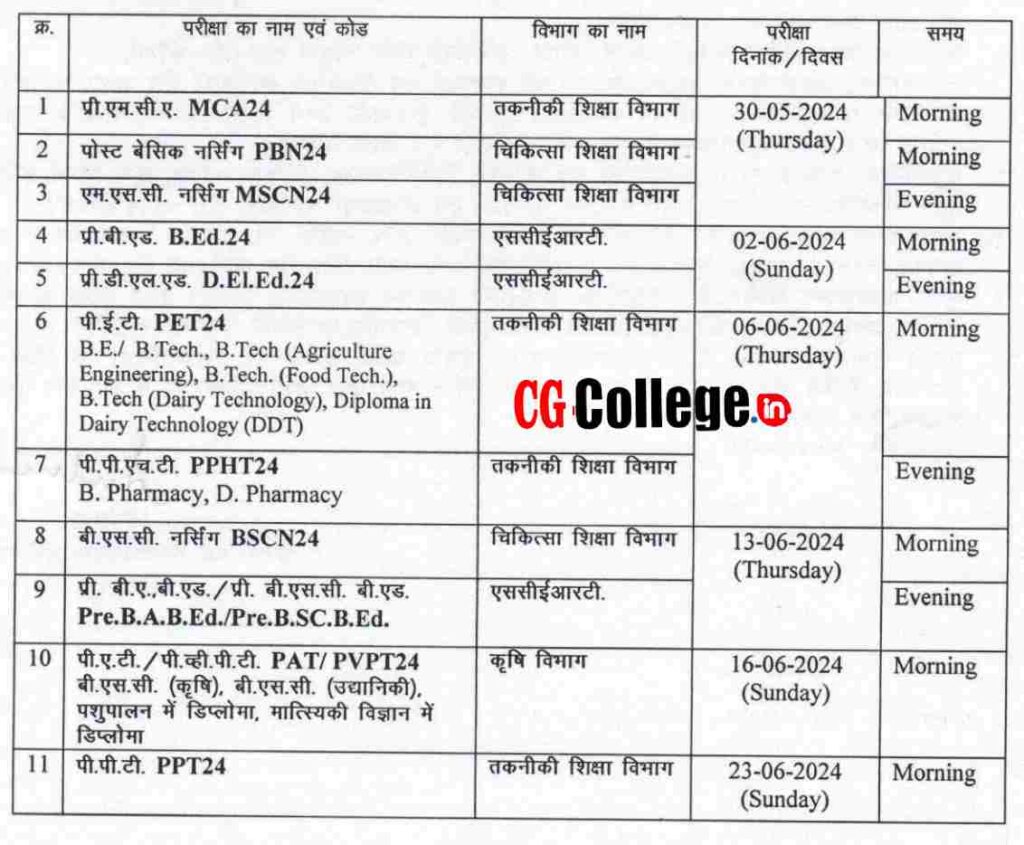 https://www.cgcollege.in/cg-vyapam-entrance-exam-2024-pet-ppht-b-ed-bsc/